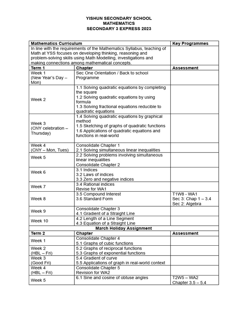 Yishun Sec School Math Curriculum 2023 | PDF | Equations | Mathematics