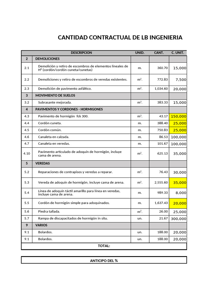Cantidad Contractual de LB Ingeniería | PDF