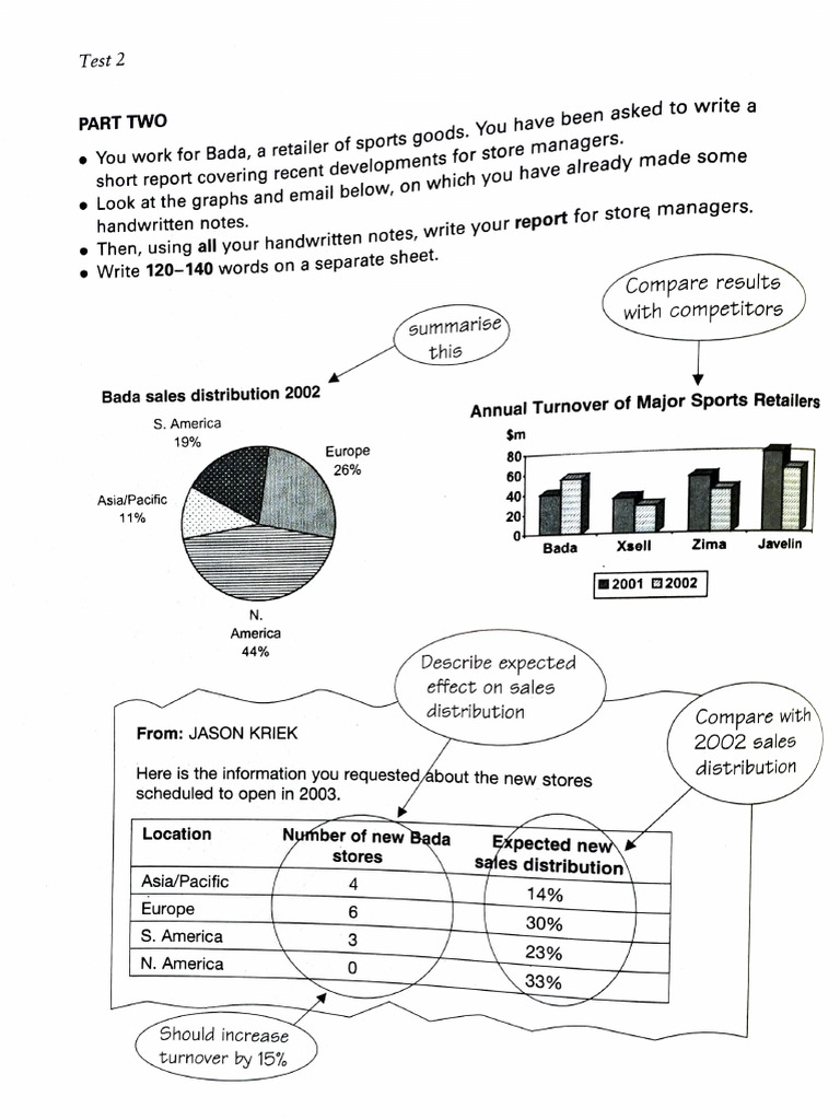 Bada Sports Goods Sales Report 2023 | PDF
