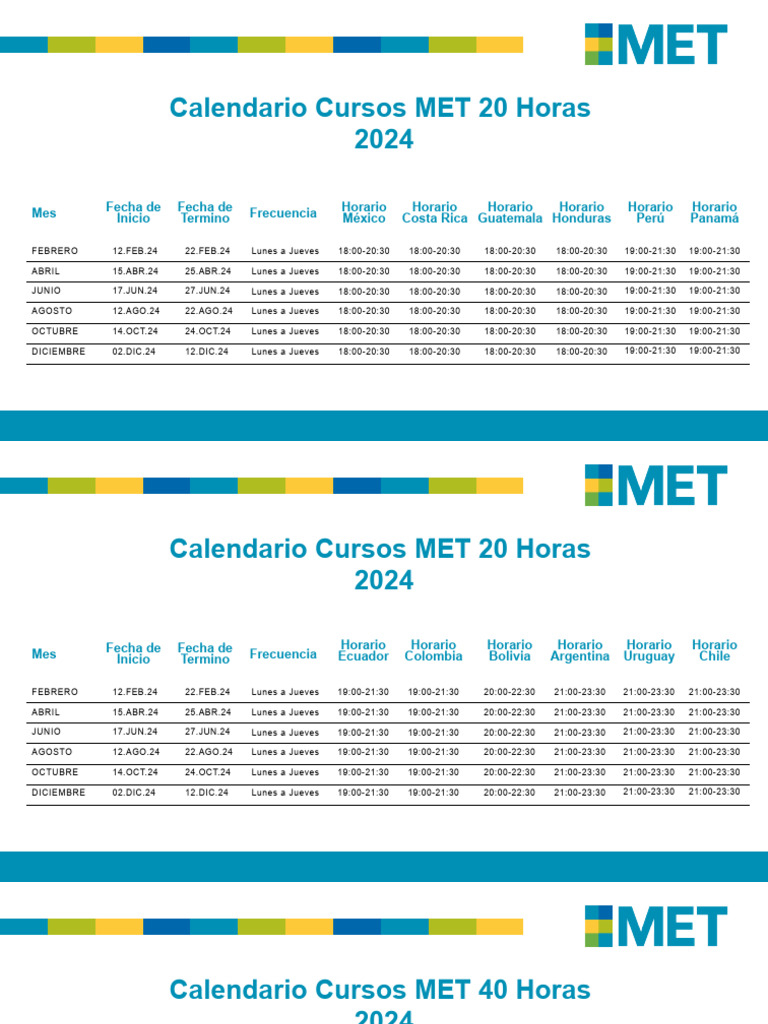 Calendario Cursos MET 2024 | PDF