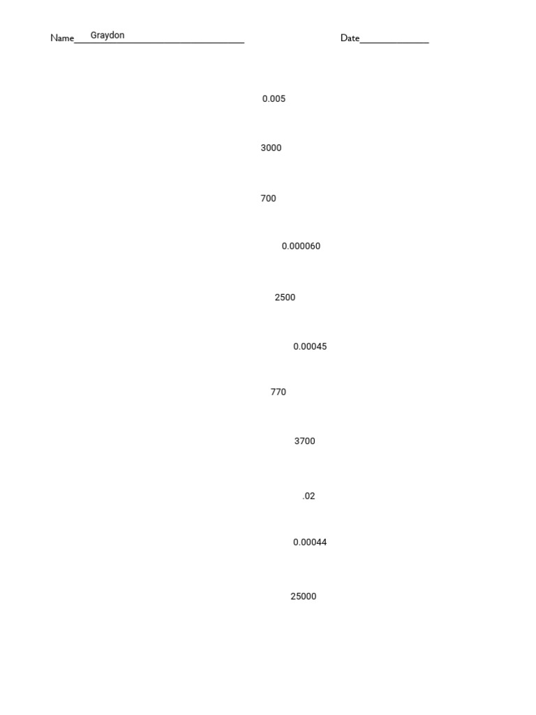 Kami Export - Graydon Hoskins - Metric Conversion Worksheet | PDF ...