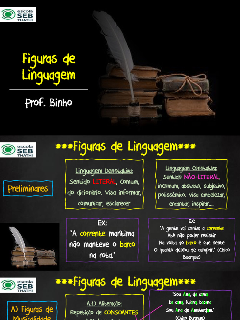 Figuras de Linguagem Explicadas | PDF | Técnicas de retórica | Semiótica