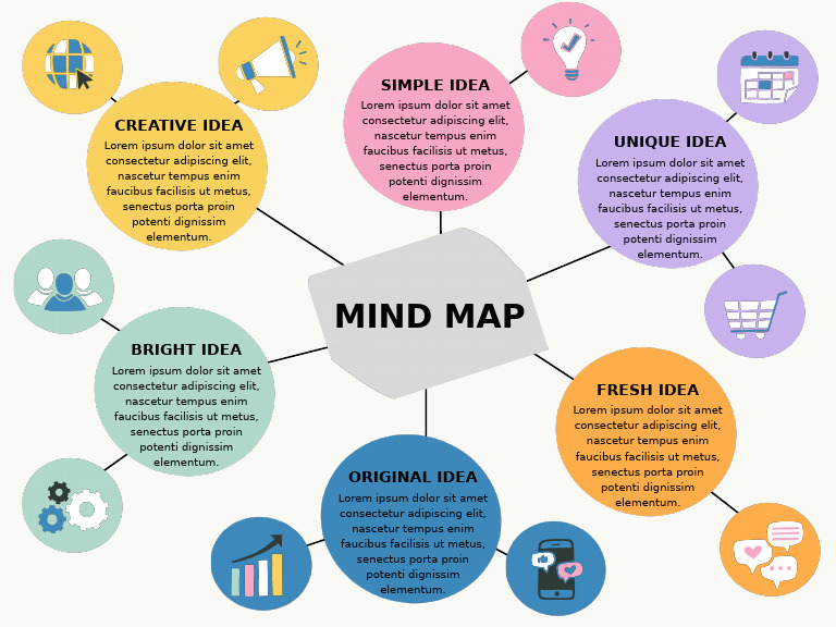 Colorful Modern Mind Map Graph - 20241201 - 180359 - 0000 | PDF