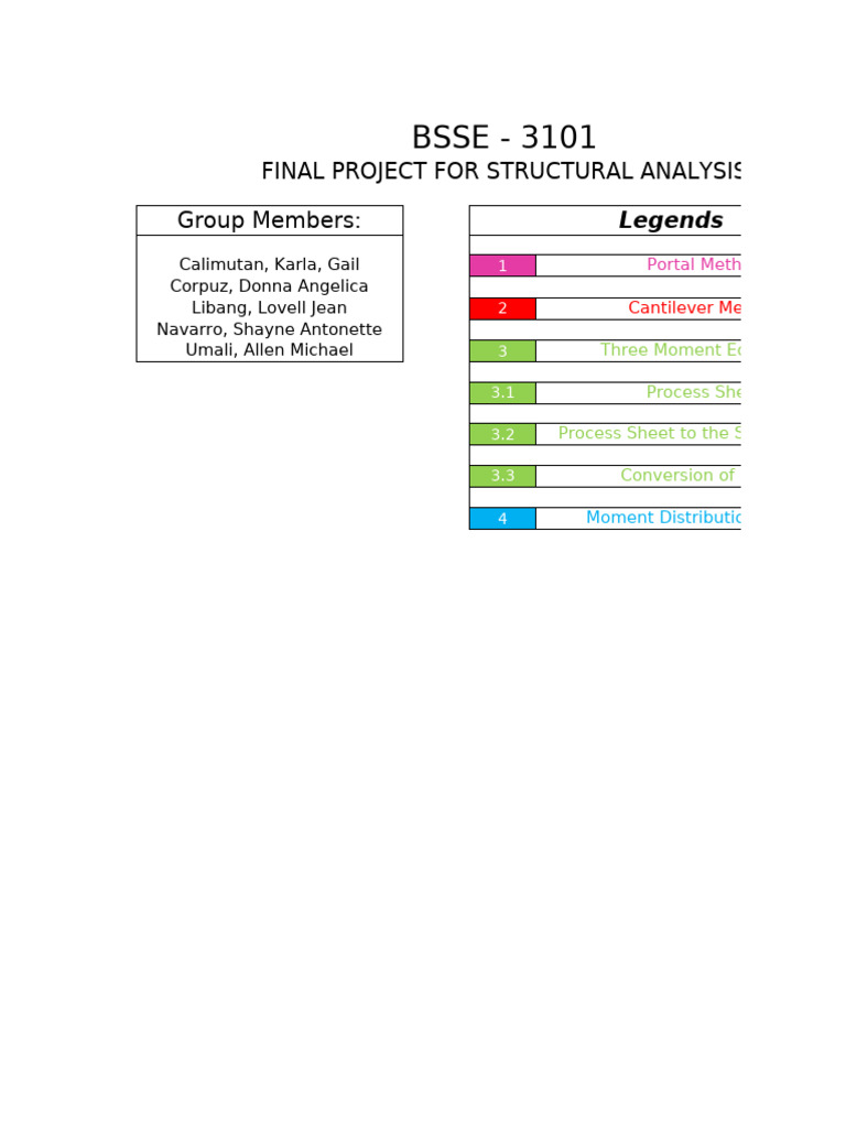 Structural Analysis Project Methods | PDF | Analysis | Structural Analysis