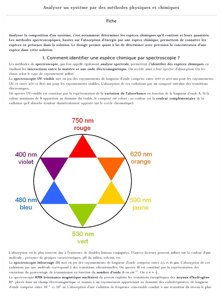 Analyse chimique par méthodes physiques | PDF | Titrage | Chimie