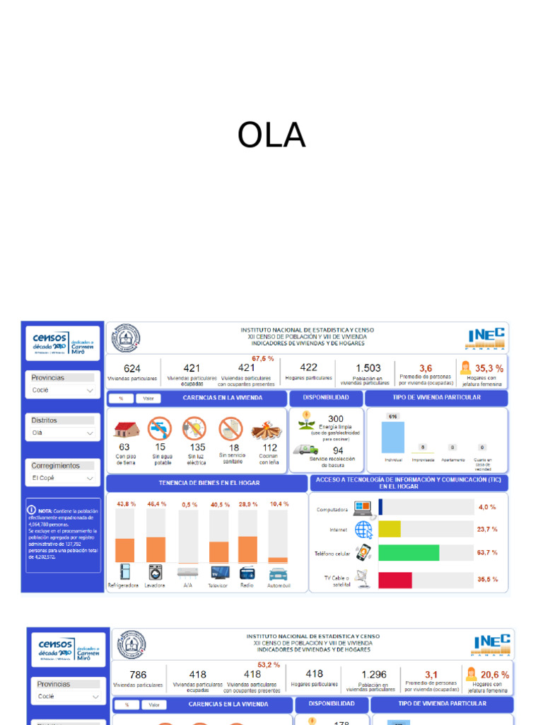 OLA | PDF