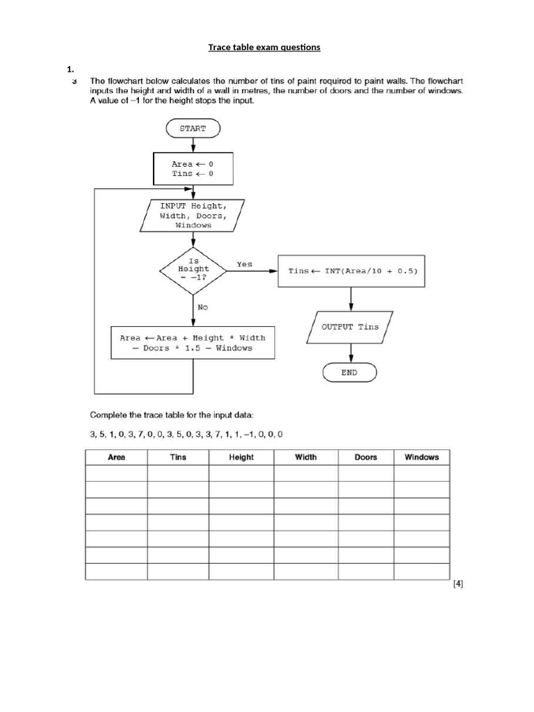 2a Trace Table Exam Questions | PDF