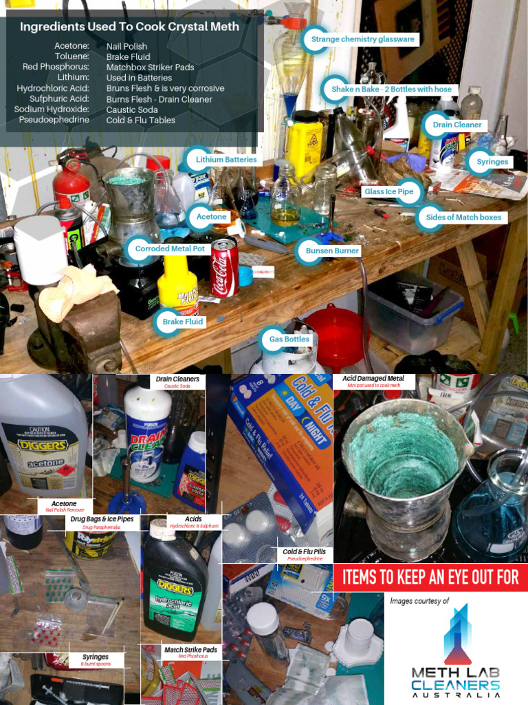 Identifying Meth Lab Components | PDF | Sodium Hydroxide | Atoms
