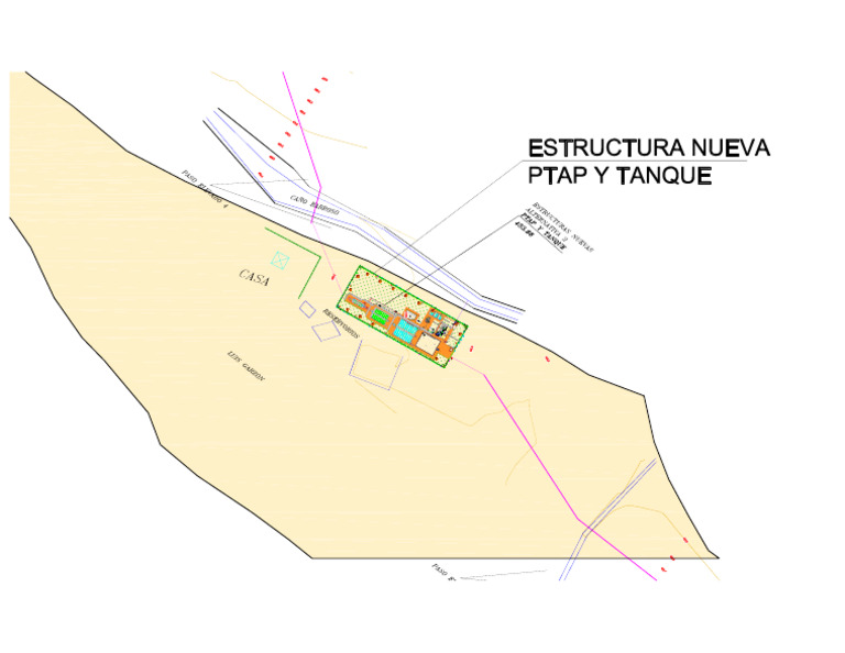 Localizacion Ptap | PDF