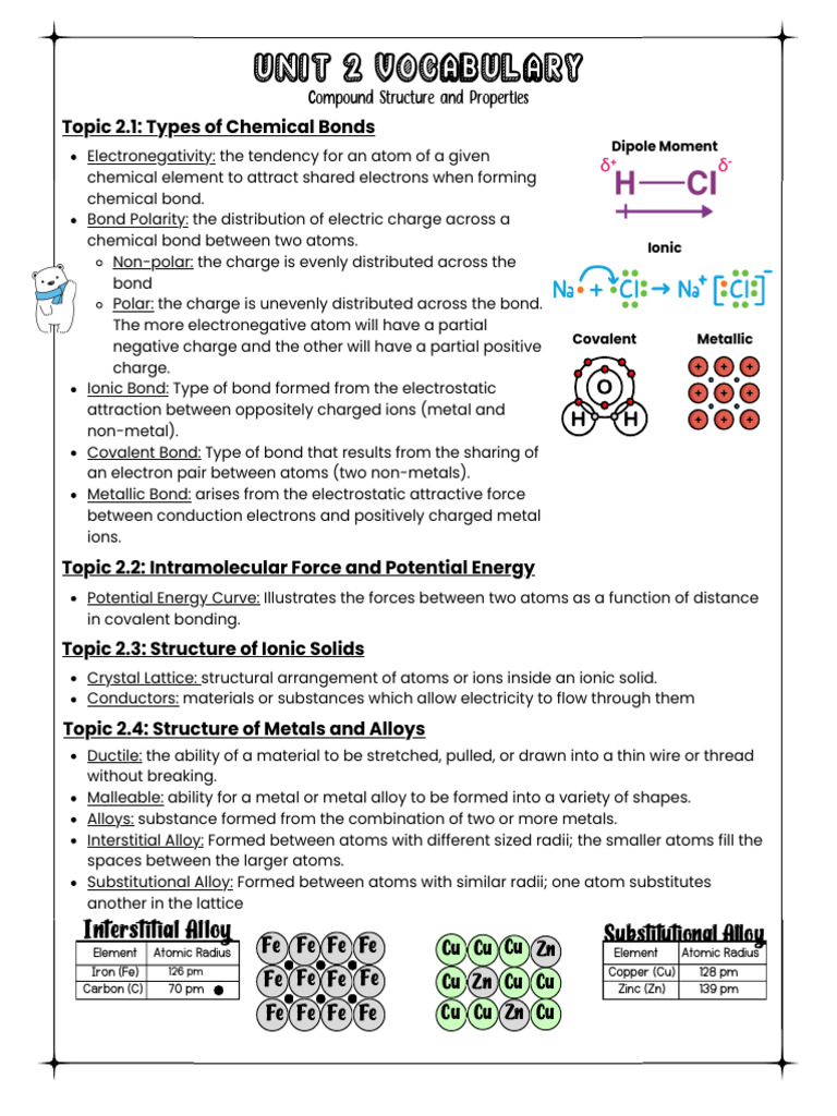 Unit 2 Vocabulary | PDF | Chemical Bond | Ionic Bonding