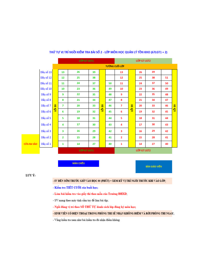 So Do Vi Tri Ngoi - Bài Kt1 (67lgt1+Lgt2) | PDF
