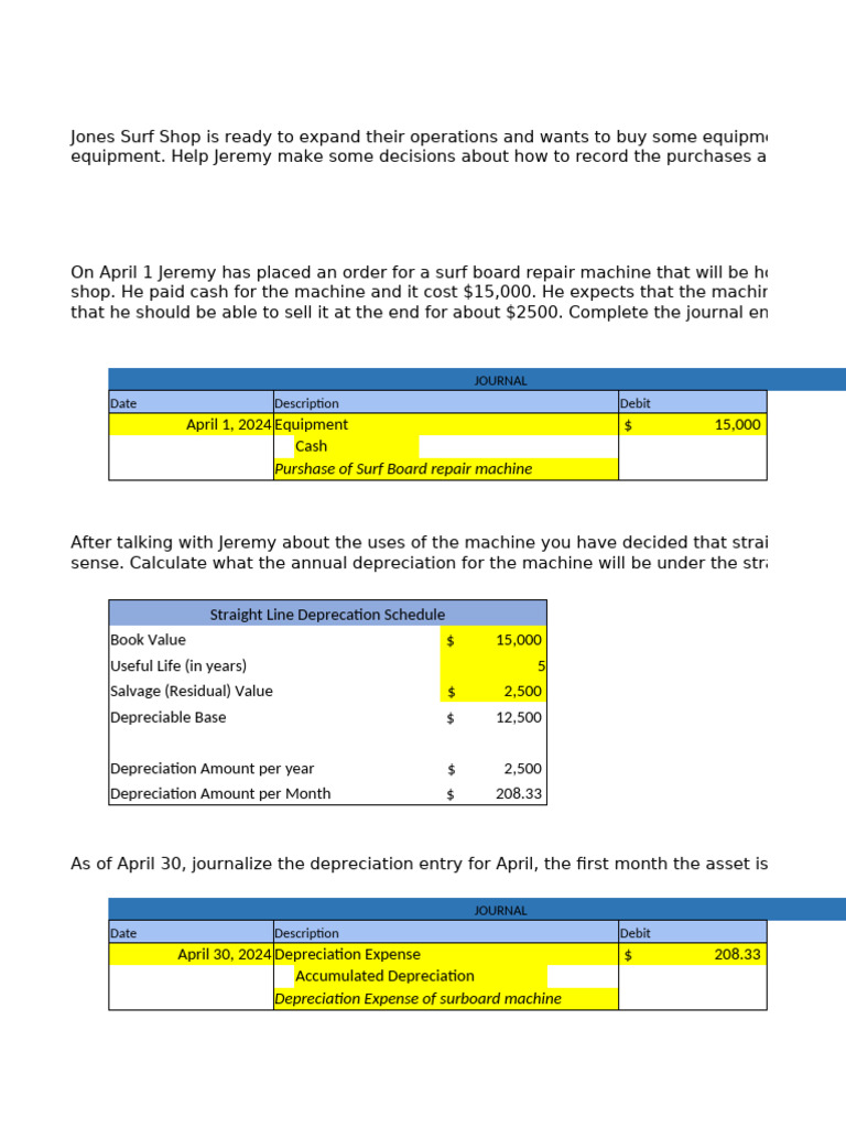 Financial Overview of Jones Surf Shop | PDF | Expense | Depreciation