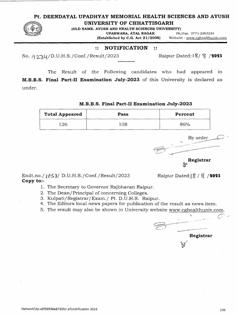 Result of MBBS Final Part II Exam July 2023 | PDF