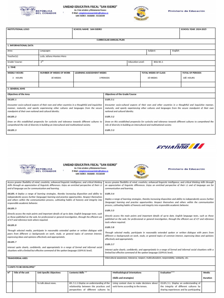 English Curriculum Plan 2024-2025 | PDF | English As A Second Or ...