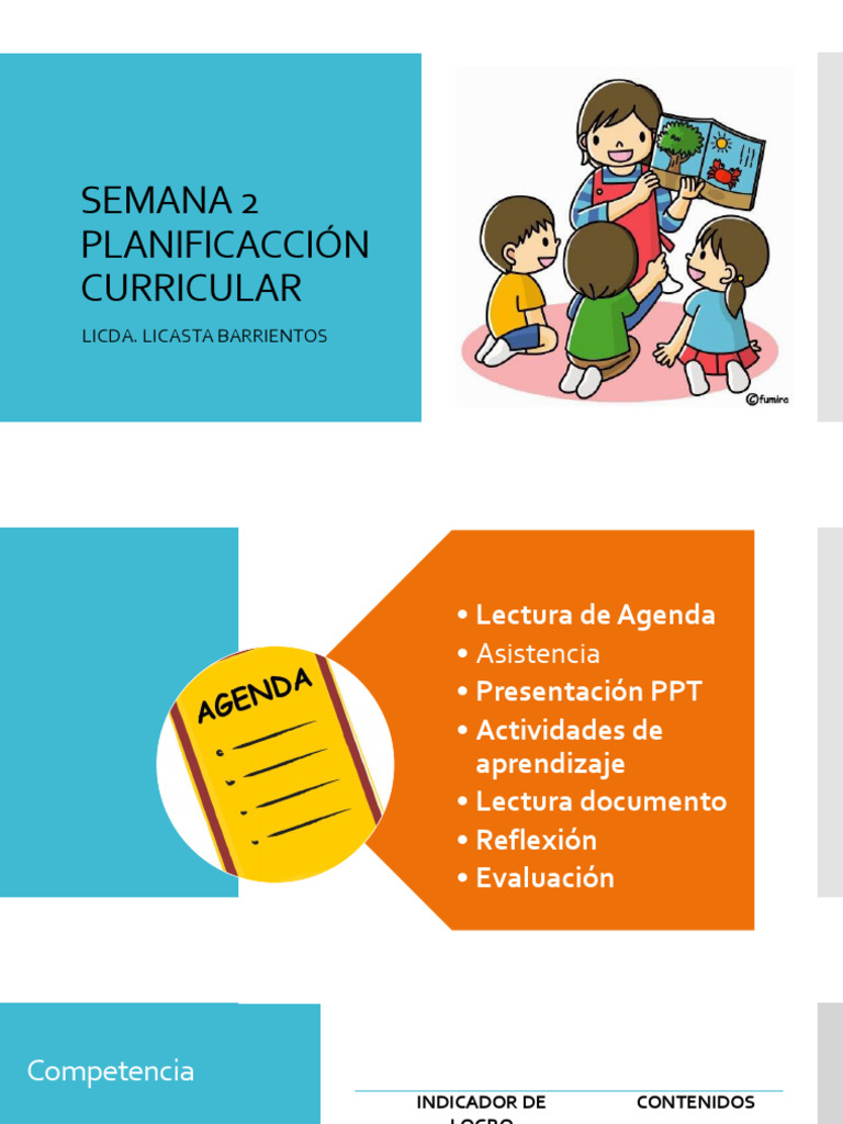Planificación Curricular en Educación | PDF | Plan de estudios