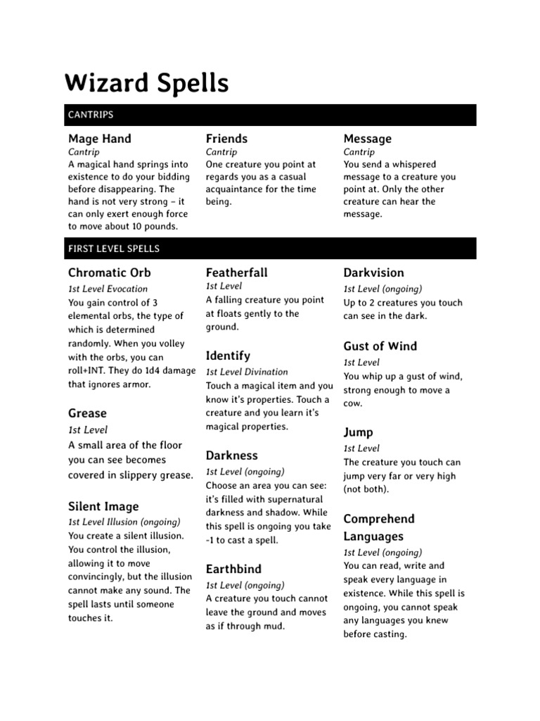 Dungeon World More Spells | PDF