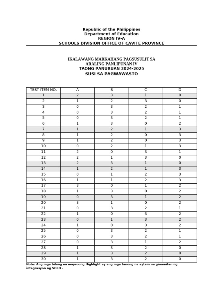 Key To Correction Pdf Philippines