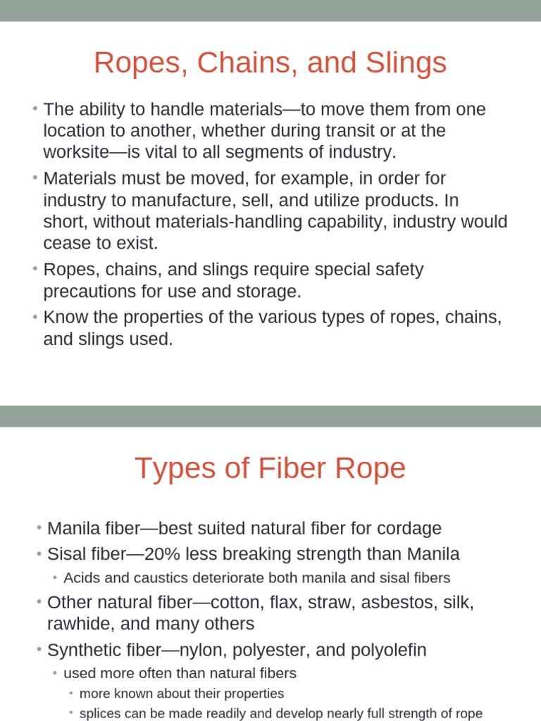 Ropes Chains and Slings | PDF | Rope | Wire
