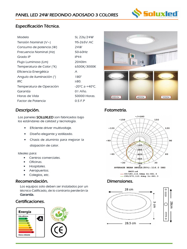 Panel LED 24W Redondo Adosado | PDF