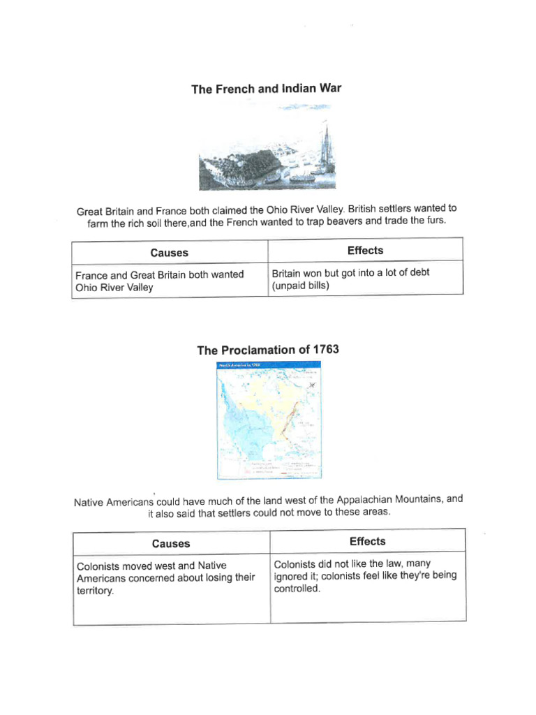 Social Studies Notes On Causes of The American Revolution | PDF