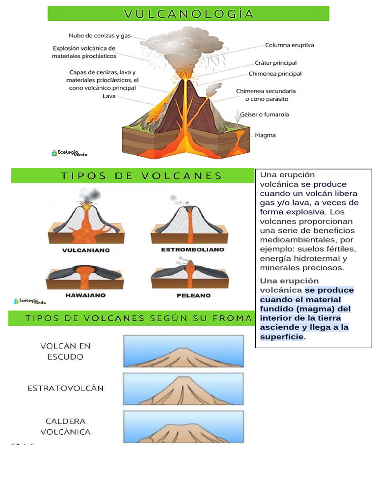 Volcan Pdf