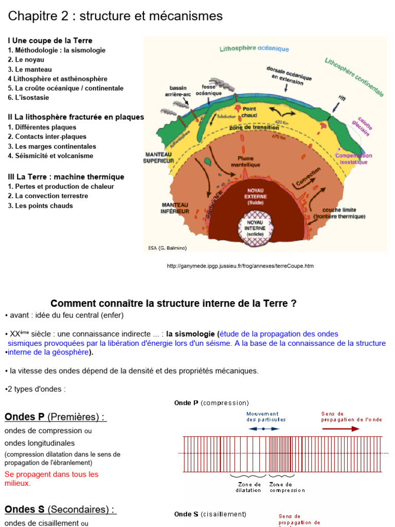 Structure interne de la Terre expliquée | PDF | Tectonique des plaques ...