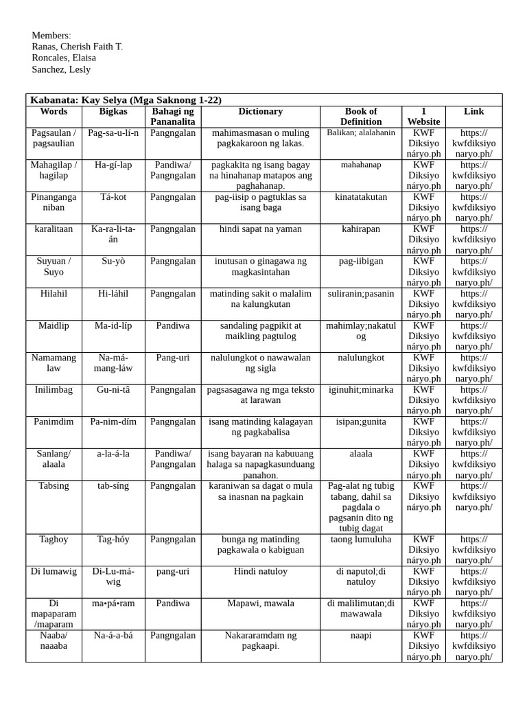Group 9 | PDF