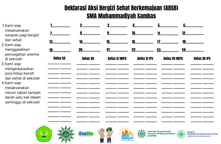 Deklarasi Absb | PDF