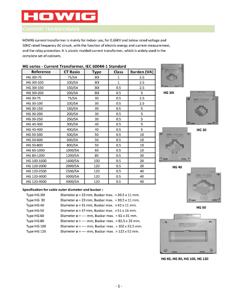 HG Howig | PDF