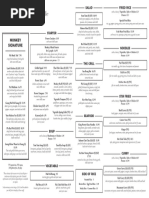 Simply Asia Menu Overview | PDF | Thai Cuisine | Dumpling