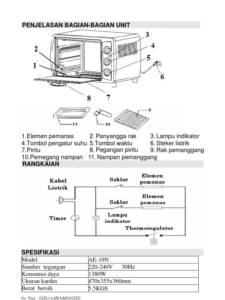 Bagian Oven Listrik Sharp Bagian Oven Listrik Sharp