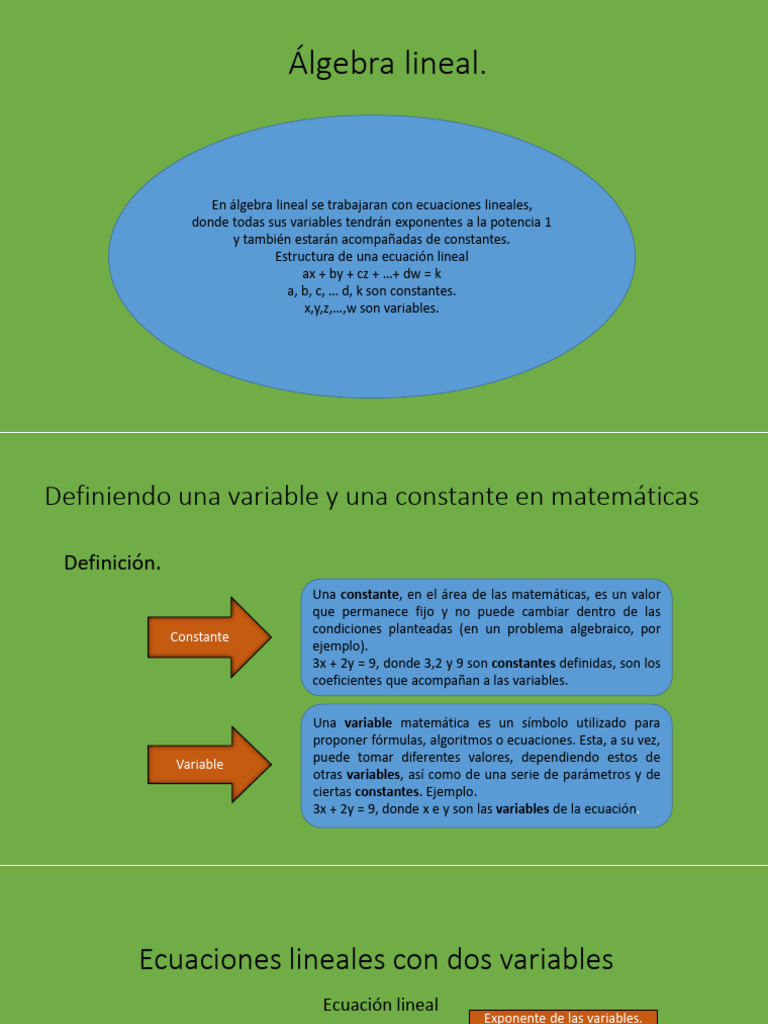 Anexo 1 - de - Álgebra Lineal | PDF | Variable (Matemáticas) | Ecuaciones