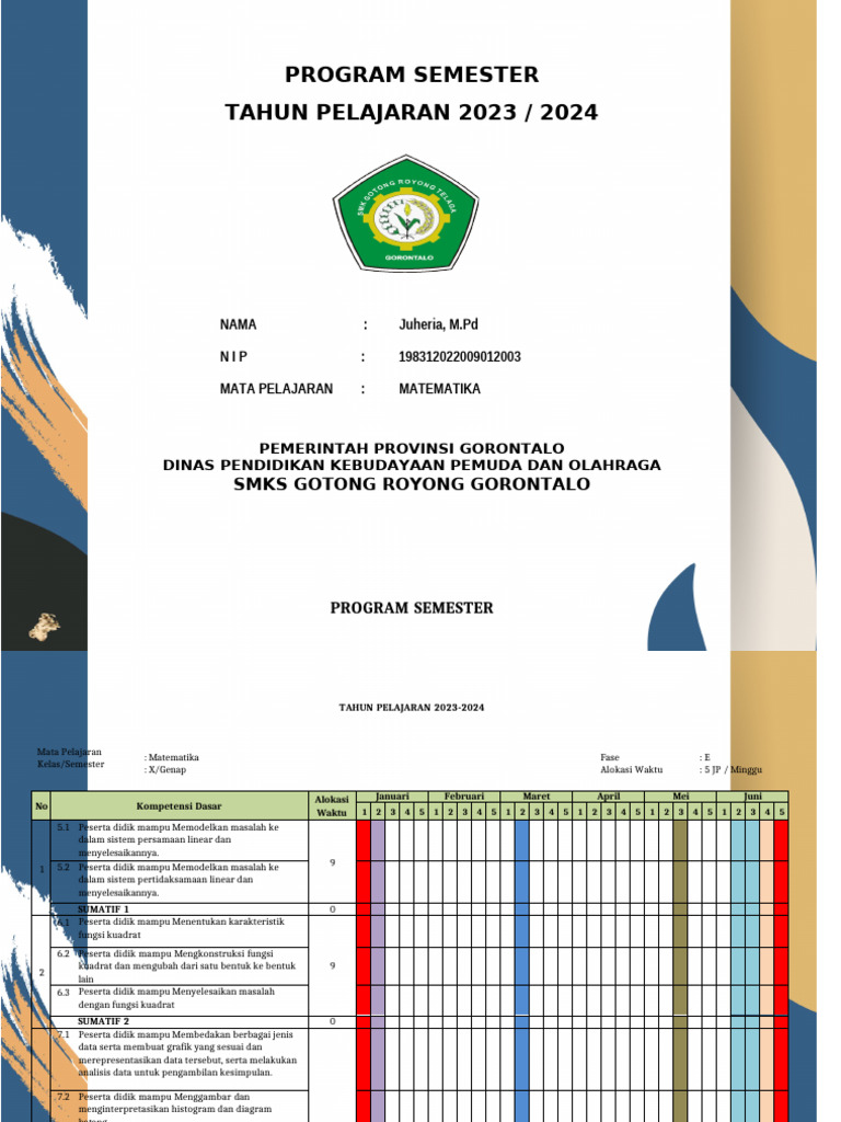 Rencana Pembelajaran Matematika 2023-2024 | PDF