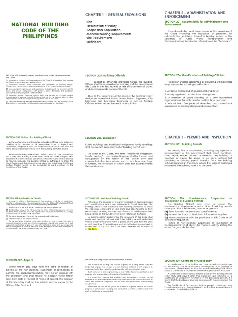 National Building Code of the Philippines | PDF | Building | Wall