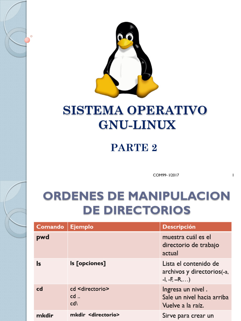 Comandos GNU-Linux: Directorios y Archivos | PDF | Archivo de ...