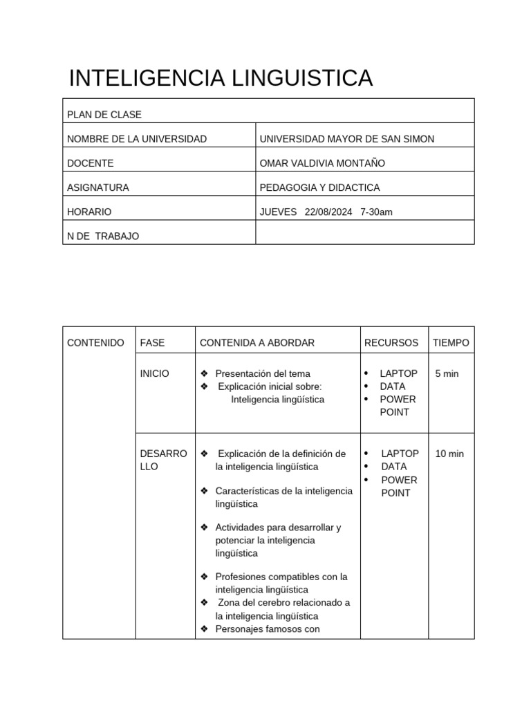 Plan de Clase: Inteligencia Lingüística y TIC | PDF | Informática ...
