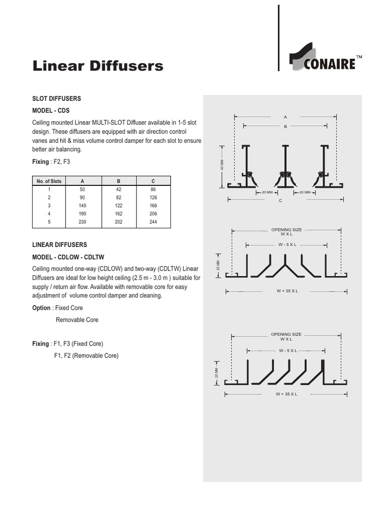 Lnear Diffuser | PDF