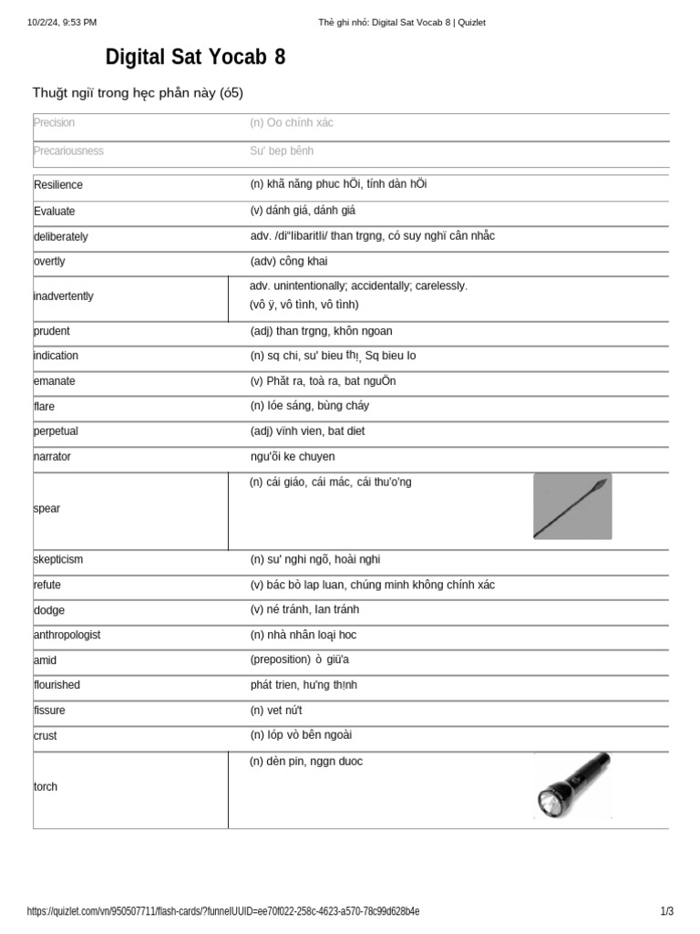 Sat Vocab 8 | PDF