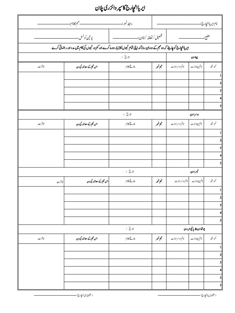 Supervisor Plan | PDF