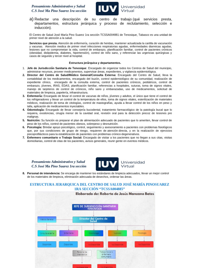 Estructura y Mejora del Centro de Salud | PDF | Reclutamiento | Hospital