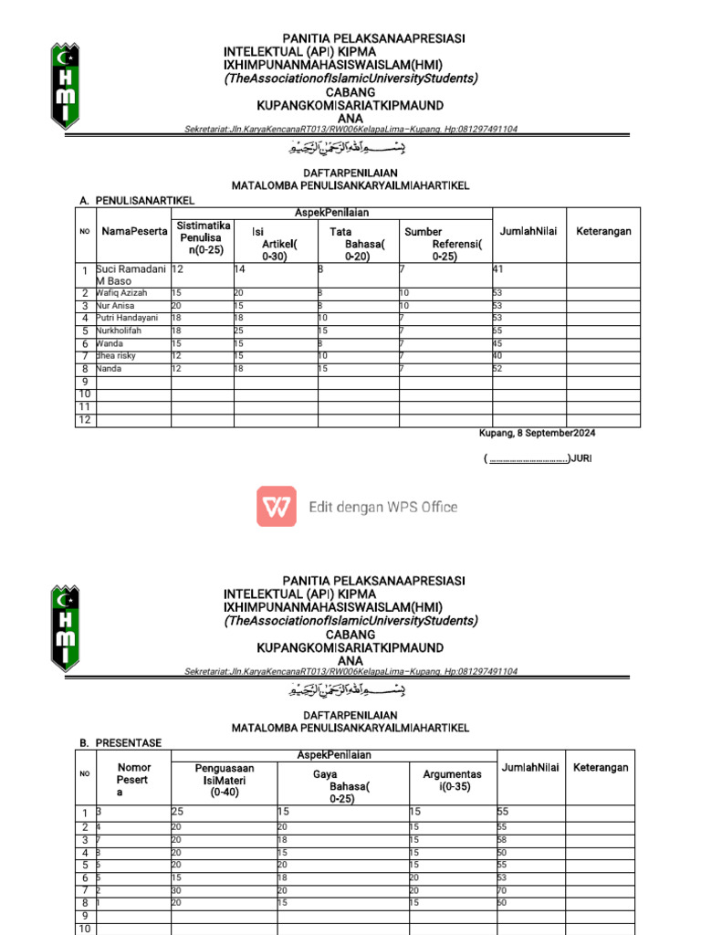 Format Penilaian Kti API Ix | PDF