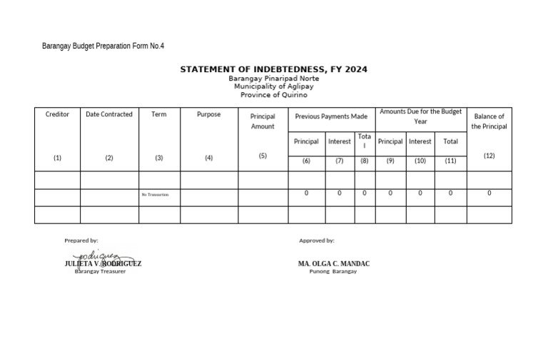 barangay-budget-preparation-form-no-4-indebtedness-pdf