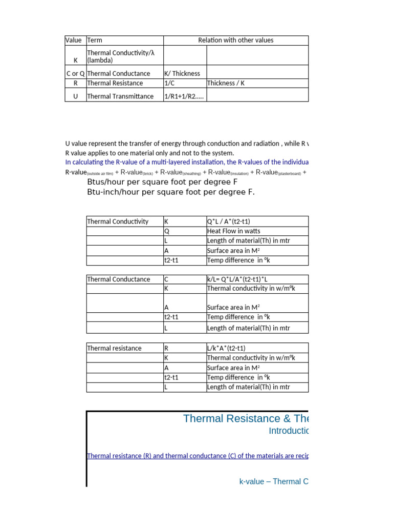 Thermal Conductivity, Conductance | PDF | Thermal Conduction | Heat