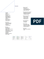 Pharmacy Business Plan Template