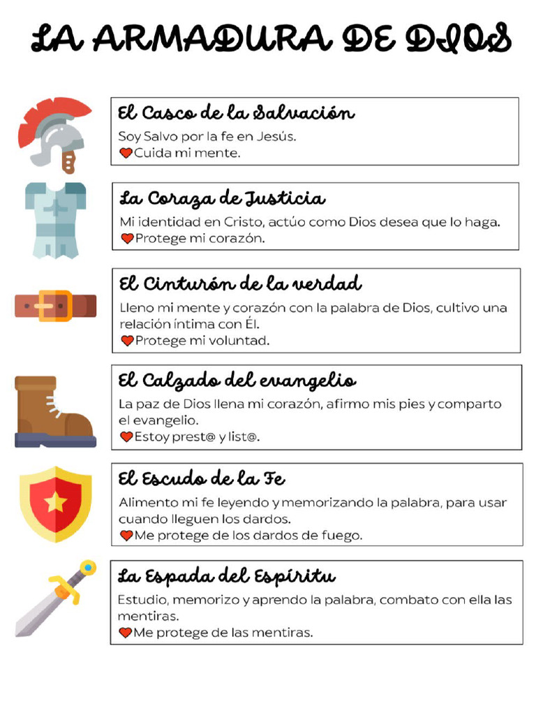 La Armadura de DIOS | PDF