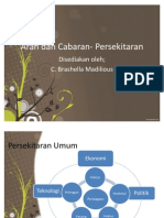 Bab 3 Arah Dan Cabaran - Persekitaran