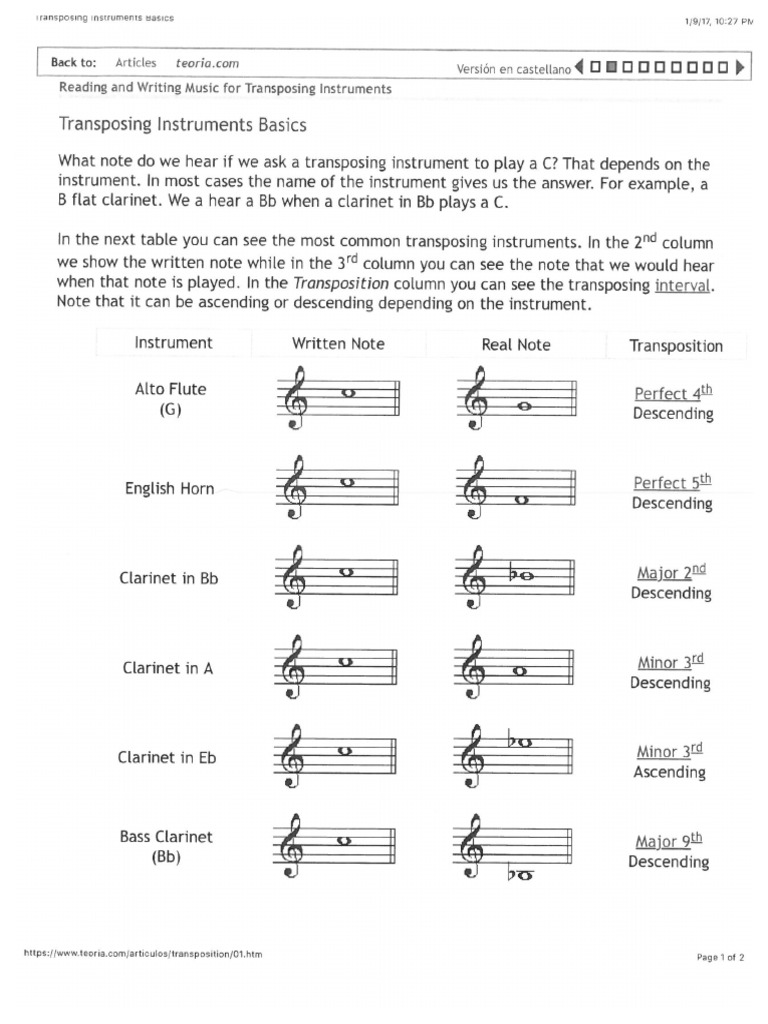 Transposition Worksheet WW 132 2020 p1 | PDF