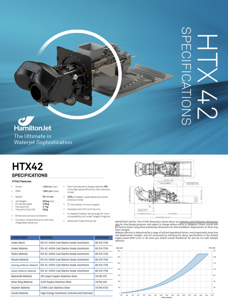 HTX 42 Waterjet Specifications Guide | PDF