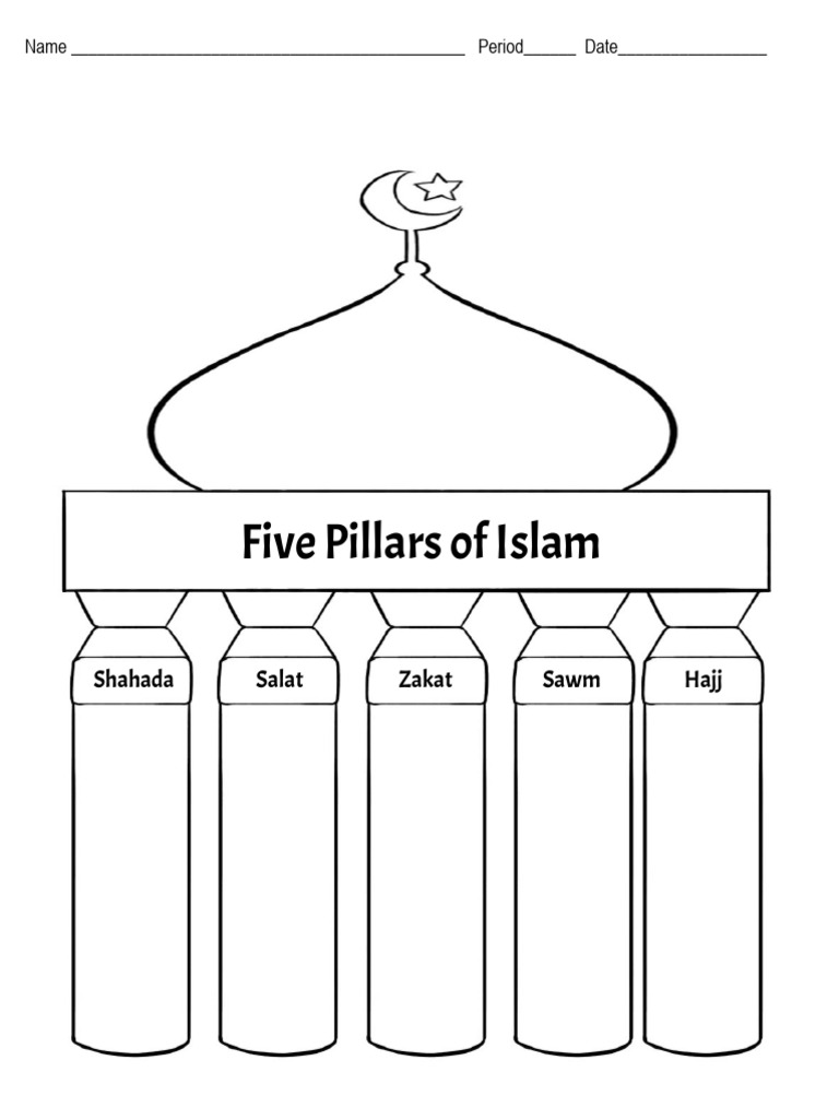 Five Pillars of Islam Activity | PDF
