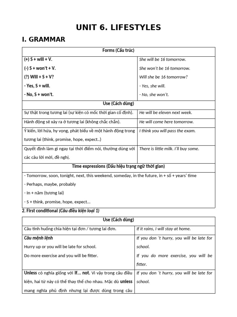B i t p b tr anh 8 global b i v n vinh unit 6 lifestyles 1 pdf